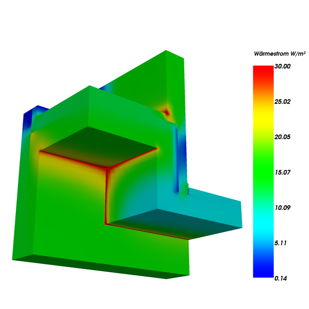 pseudo colour image of the heat flow densities (heat flux)