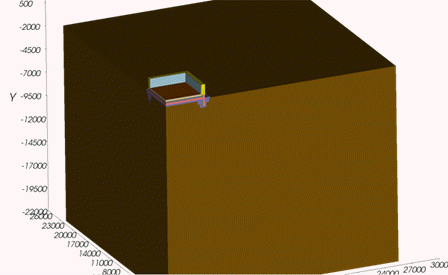 Fig. AnTherm modeling of the foundation slab, exterior walls and surrounding soil - 3D Elements window